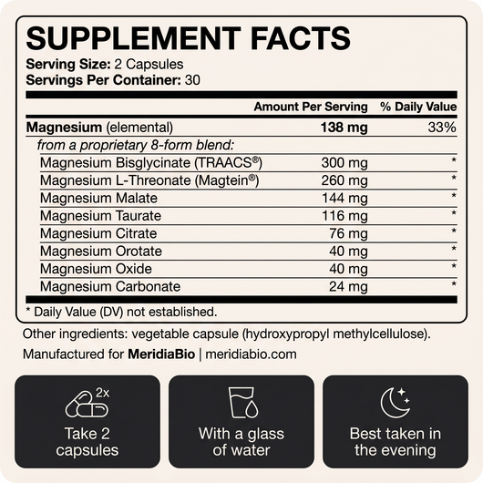 MeridiaBio 8 Form Magnesium Complex