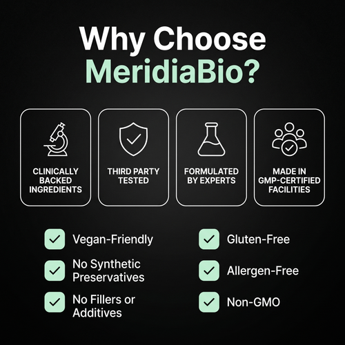 MeridiaBio 8 Form Magnesium Complex