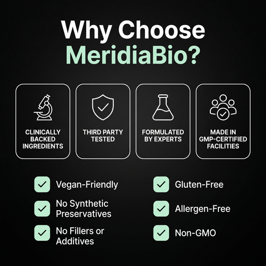 MeridiaBio 8 Form Magnesium Complex