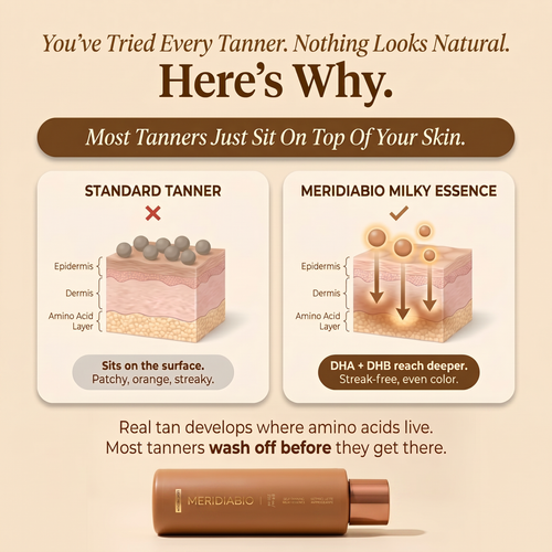 MeridiaBio Self-Tanning - Milky Essence