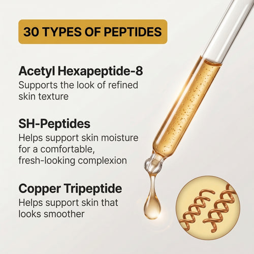 Korean Silk Copper Peptide